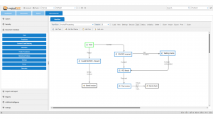 Visual Workflow Designer